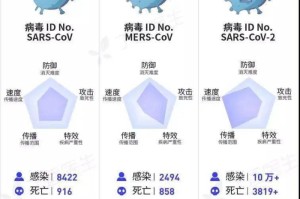 萨摩亚新冠病毒疫情，应对挑战的策略