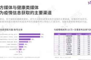 丁香园疫情地图最新（丁香园疫情动态全国）