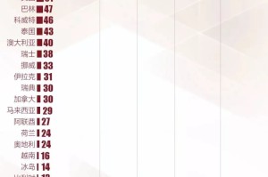 中国疫情何时开始的?
