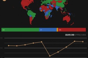 多米尼克疫情挑战与应对策略