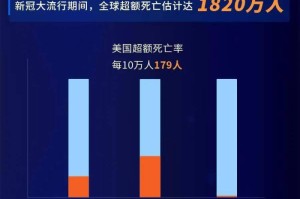 疫情最新数据消息国内新闻，中国抗疫成效显著，全球关注中国经验