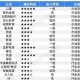疫情当下做什么生意好（疫情当下做什么生意好呢）