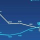 新冠疫情最新情况通报（新冠疫情的最新通报）