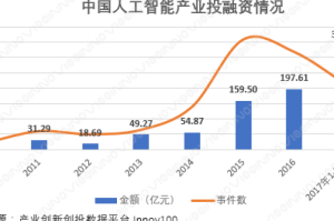 2020年，全球疫情爆发的时间节点与影响