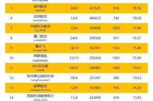 中国疫情在2020年结束