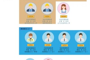 新冠疫情的源头到底出自哪里（新冠疫情的源头是哪个国家）