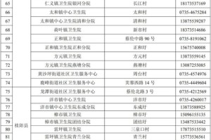 宜宾新冠疫情是什么时候开始的（宜宾疫情多久没有新增了）