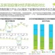 疫情过后经济更差了（疫情过后经济会出现什么变化）