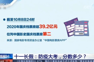 疫情管控什么时候可以放开（疫情何时受控）