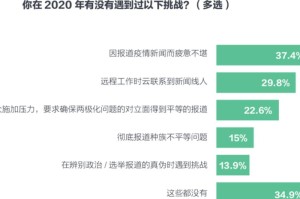瑞士疫情应对策略，面对挑战，积极应对