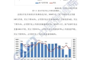 中国疫情下一个爆发期，专家预测及应对措施