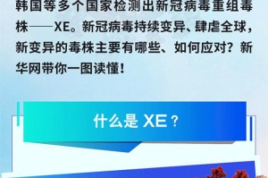 新冠疫情最新动态成都新闻（新冠疫情最新动态成都新闻发布会）