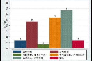 武汉疫情爆发原因（武汉疫情产生的根本原因是什么?）