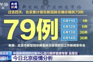 北京疫情最早于何时出现？
