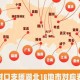 疫情期间各省对口支援湖北城市（疫情中各省对湖北的支援）