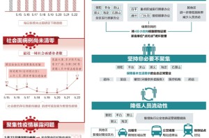 疫情最新消息中国，全面防控与经济复苏的双线作战