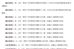 为什么疫情过后抑郁的人多了（疫情使人抑郁）