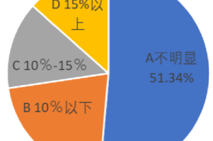 匈牙利新型肺炎疫情挑战与应对策略
