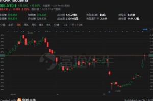 疫情好转，这些板块将受益