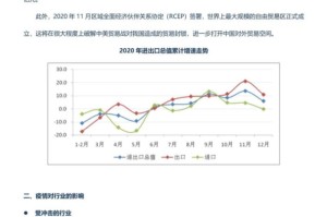 疫情下的匈牙利，挑战、适应与希望