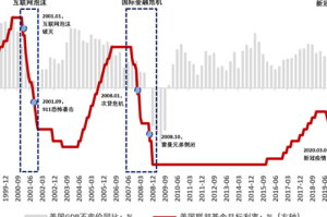 美国疫情结束时间预测，科学、政策与希望的交汇点