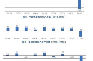 2022年疫情何时结束？专家预测及最新消息