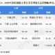 今年疫情视频（2021疫情视频）