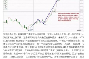 疫情下的摩尔多瓦，最新情况与应对策略