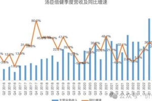 疫情大概几年结束（疫情 几年）