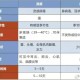 3年疫情最终成为流行性感冒（3年疫情最终成为流行性感冒病毒）