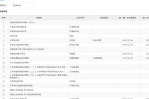 疫情期间房产土地税减免（疫情期间房产土地税减免申请）