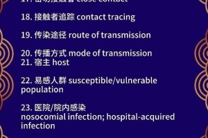 疫情病毒简称英文