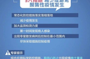 2003年至2020年疫情回顾，全球抗疫之路