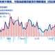 三年疫情时间线详细（三年疫情两年灾）