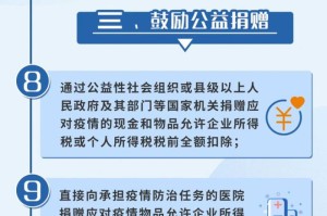 疫情期间一般纳税人税收优惠政策（疫情期间一般纳税人税收优惠政策是什么）