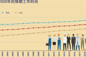 郑州新冠疫情结束时间预测