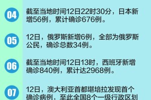 中国疫情全面开放文件发布时间