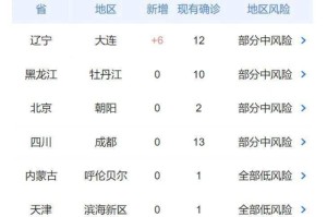 中国疫情最新消息数据实时更新（中国疫情最新消息更新时间）