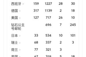结束疫情时间表（疫情 结束 时间）