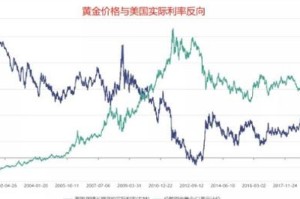 多米尼克疫情挑战，应对与复苏之路