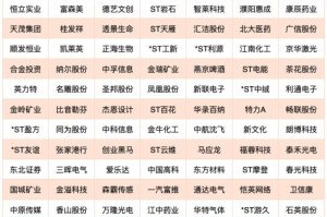 全球疫情数据排名榜，疫情下的全球挑战与应对策略