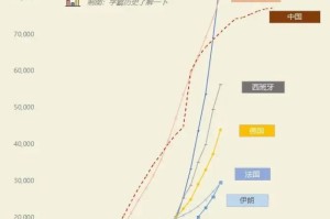 新冠肺炎疫情死了多少人（新冠疫情死亡多少）
