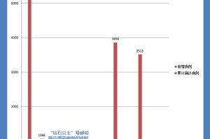全国疫情放开后最新现状（全国疫情放开后最新现状如何）