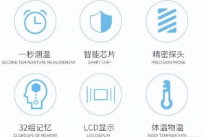 疫情放开我们应该备些什么药（疫情 放开）