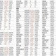 新冠疫情2019年视频（新冠疫情2019年视频全过程）