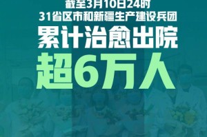 中国疫情大概多久结束的（我国疫情多久结束）