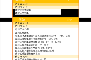 疫情风控，如何有效应对疫情风险防控的挑战