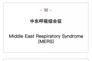 新冠疫情的英语缩写（新冠疫情用英语简称怎么说）