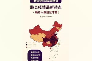 2003年疫情肆虐，全球疫情爆发，影响深远