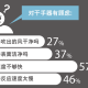 三年疫情利弊（疫情三年以后能好吗）